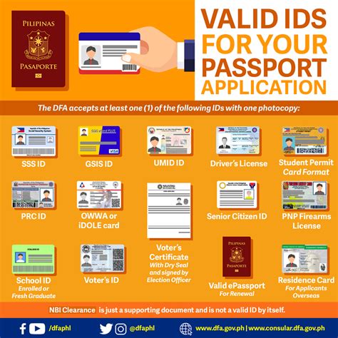 passport.gov.ph|philippine passport new application.